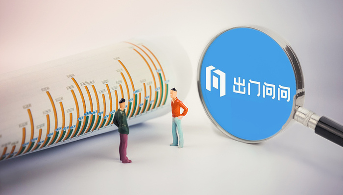 出门问问递表港交所,去年AI相关业务收入激增408.9%