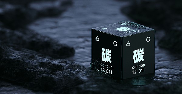 煤炭,煤化工,碳排放,碳中和