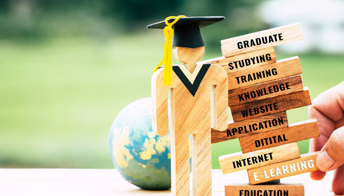 人社部,職業(yè)技能