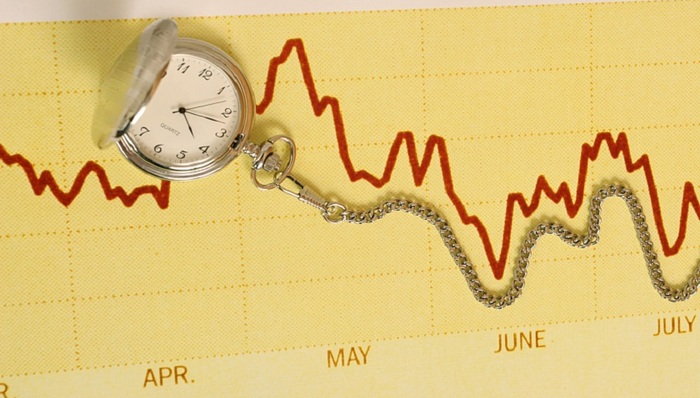 雪球,看跌期权,杠杆