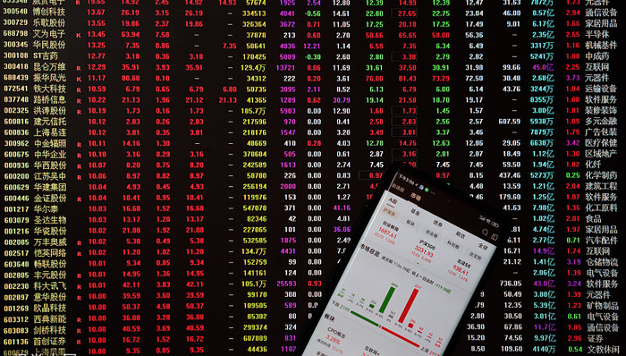 财经速递,汇率,股市