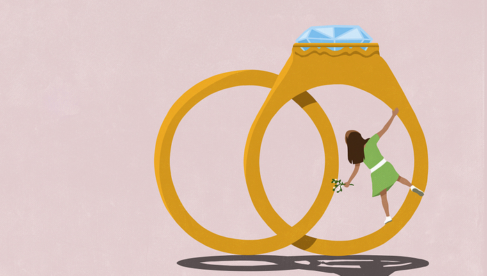 計(jì)劃生育,婚姻與家庭,社會(huì)學(xué)