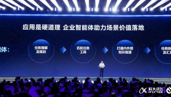 电厂|从超越 GPT-4T 说起:大模型如何走出“不可能三角”?