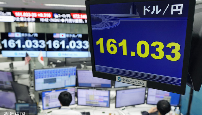 日本,日元貶值,全球央行觀察,財經(jīng)速遞