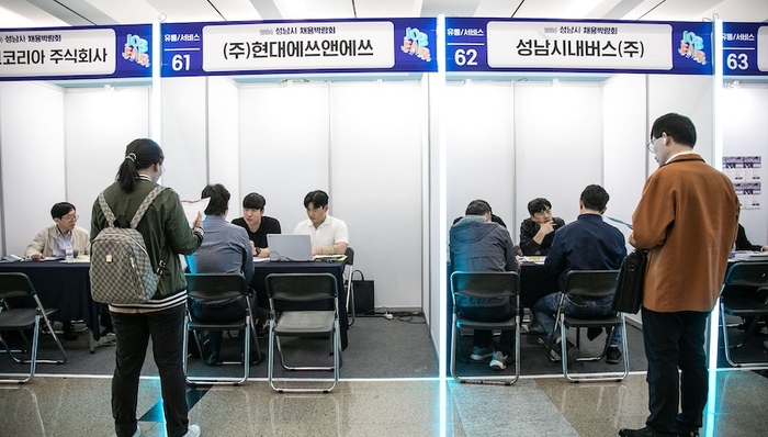 就業(yè),經(jīng)濟(jì)世界觀,天下故事