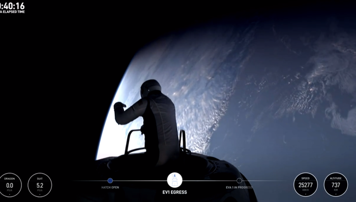 火箭,商业,SpaceX,伊隆·马斯克