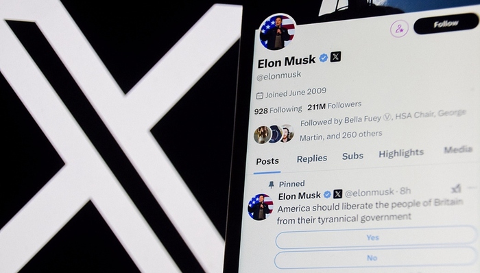 馬斯克,起訴,Twitter