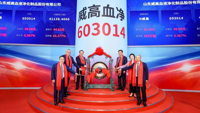 威高血净上市首日大涨,国产血液净化龙头受热捧
