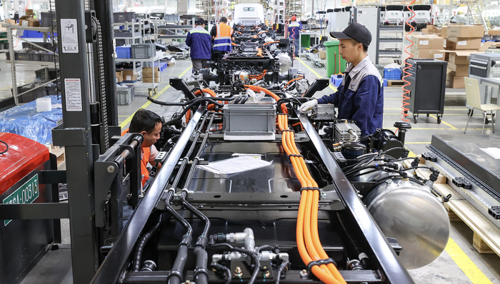 統(tǒng)一大市場(chǎng),產(chǎn)能,PPI，