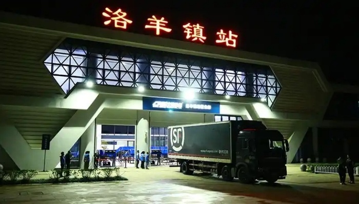 热点追踪