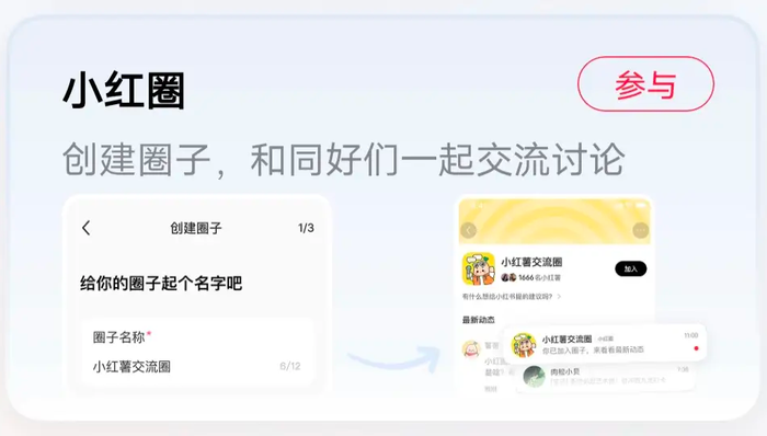 闪电快讯 | 小红书内测“小红圈”,给兴趣社交又找了个载体