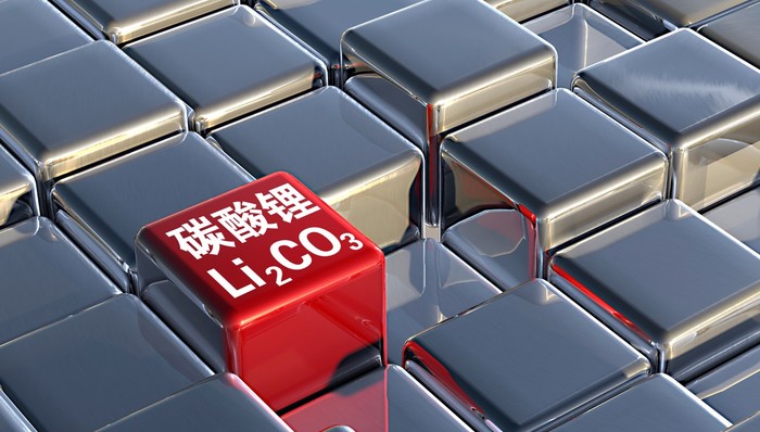 全线涨停;碳酸锂期货主力合约;重回15万