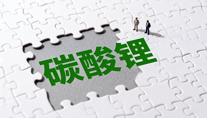 中东局势;碳酸锂大跌;期货回调