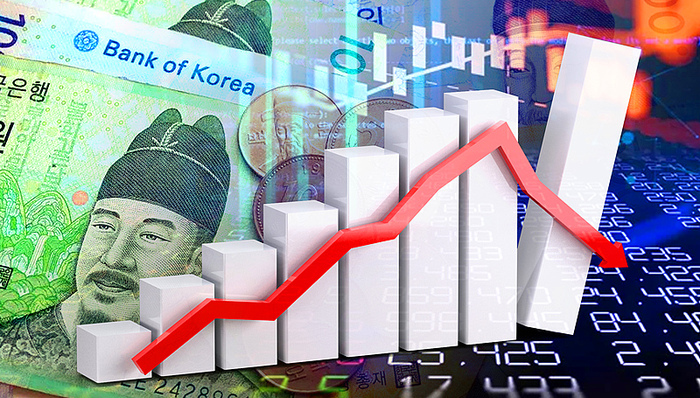 韩国股市;黑色星期一;暴跌超8%;触发熔断