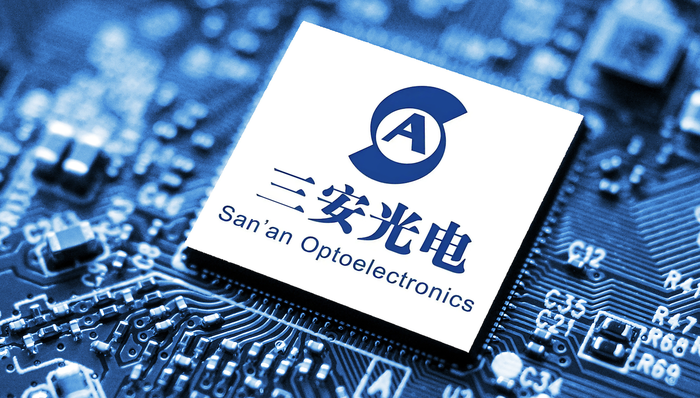 股价跌超7%;三安光电;控股股东;申请破产重整