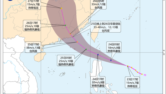 台风红霞;周末;登陆我国;粤闽;严阵以待