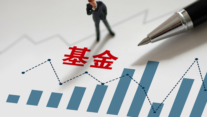 159937,ETF盤中快訊,黃金