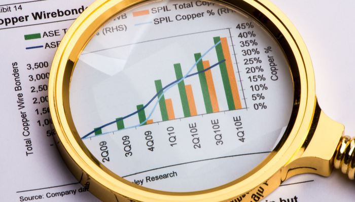 超圖軟件(300036),財報預(yù)告