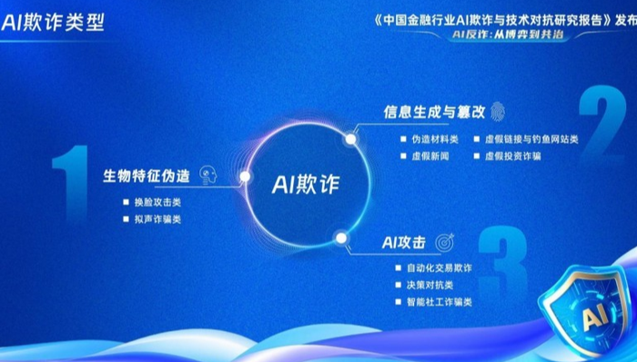 新网银行:为数字金融的可持续发展筑牢防线