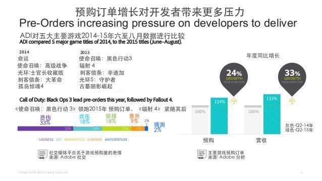 中国每年净增人口多少_中国年净增人口情况-分析 购物中心爆发越建越多 消费(3)