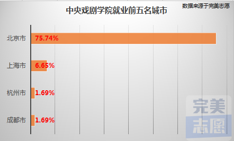 点击图片查看详情 收入最高的明星_明星收入分析(3)