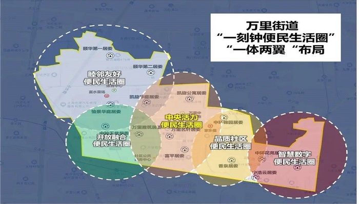 圈圈享便利、片片有品质!这是普陀人的幸福生活