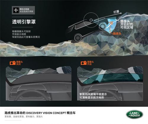 路虎全新引擎盖技术让你成为越野专家