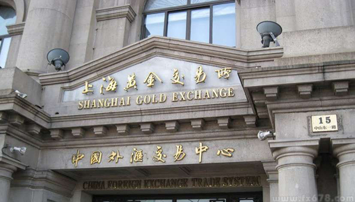 【摩尔金融】去神化：黄金熊市的实质