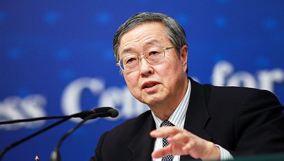 利率,金融改革,央行,降息