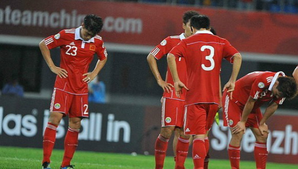 中国足球,亚洲杯,世界杯,恐韩症