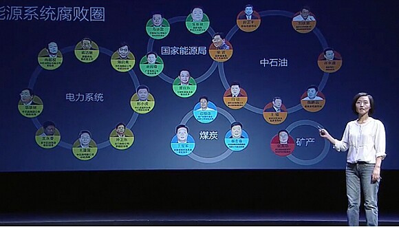 柴静呼吁治理雾霾,柴静揭露雾霾危害