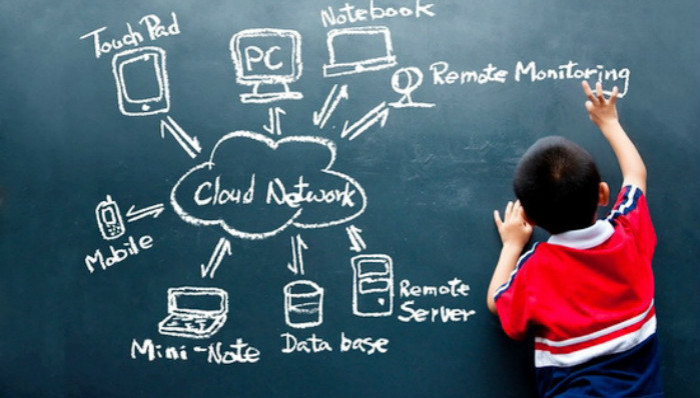 互联网,在线教育,公益