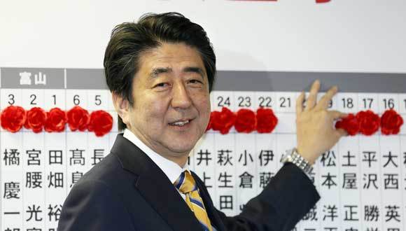 安倍晋三,日本,安倍经济学