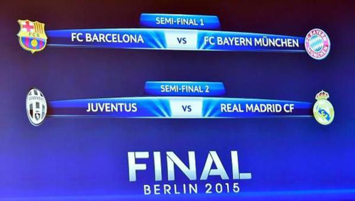 欧冠,皇家马德里,巴塞罗那,拜仁慕尼黑,尤文图斯