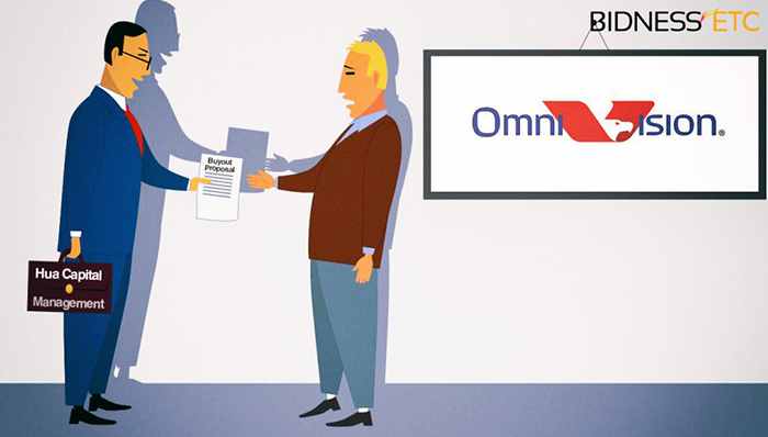 中国财团将收购苹果摄像头生产商