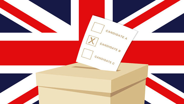 英国大选,卡梅伦,苏格兰独立