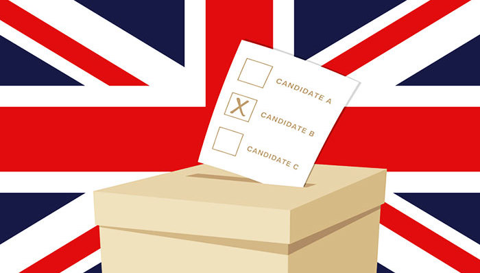 英国大选,卡梅伦,苏格兰独立