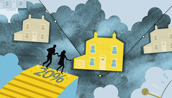 中国地产商配股融资