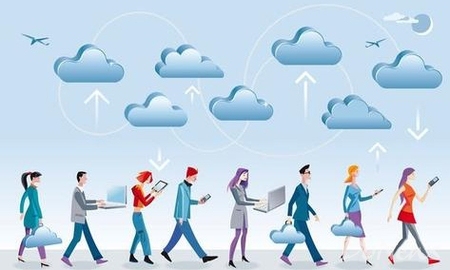 在线教育,手机作业本,大数据