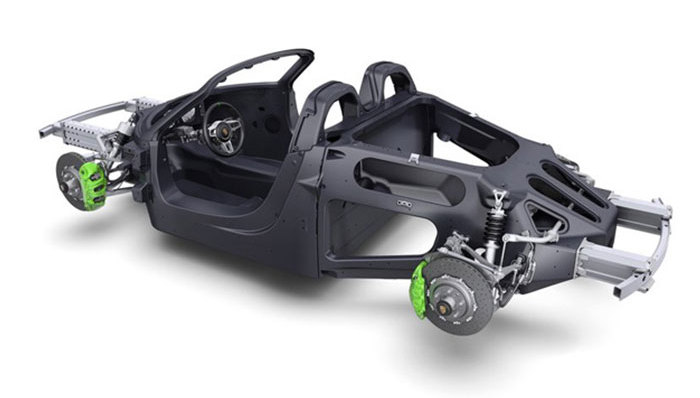 汽车技术,车身轻量化