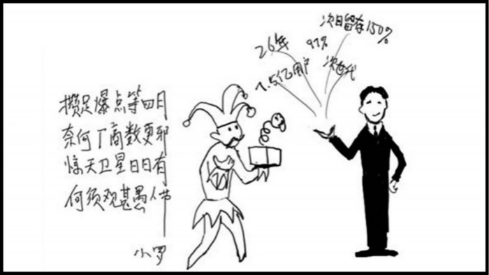 手游,漫画