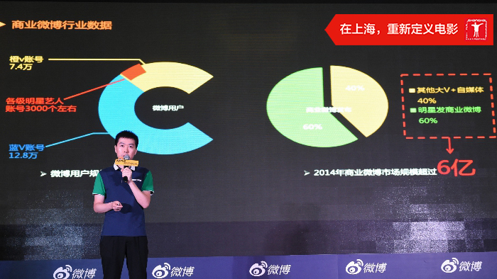 【上海电影节·新模式】新浪微博要做明星线上经纪