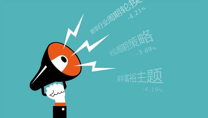 10只老基金抗跌