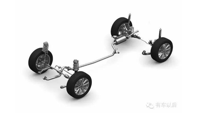 最强解析，为什么有些车会发飘？看完你就知道了！