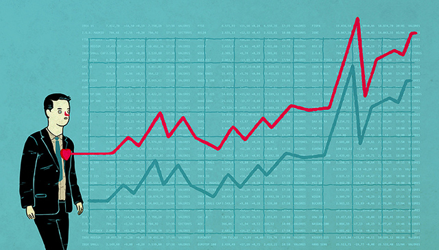 中国股市波动与政策调整大事年表