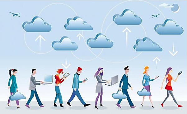 移动互联,广告,个性化,大数据,技术