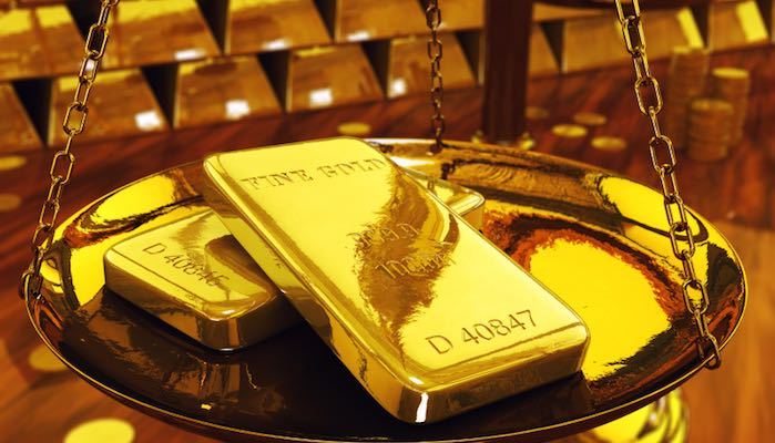 黄金,全球经济