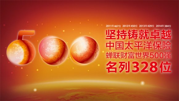 中国太保世界500强排名上升