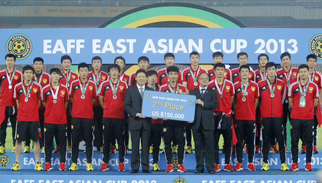 中国足球,东亚杯