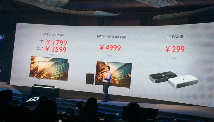 智能电视,PPTV聚力,乐视